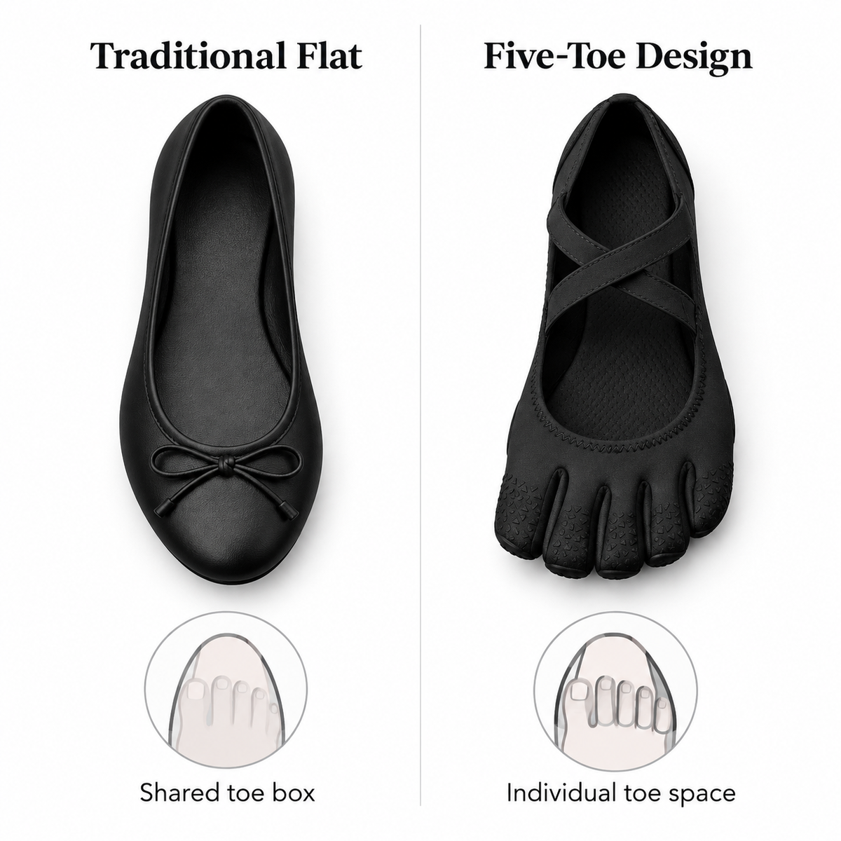 Traditional ballet flat compared with five-toe design